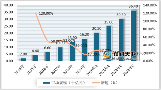 黄智贤节目最新动态，深度分析与观察