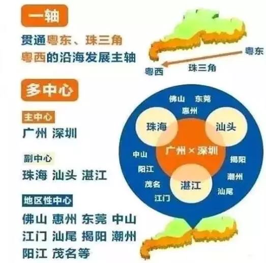 白城市最新通知，引领未来发展的重要信息汇总